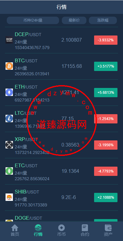 新版多语言交易所系统/合约期权交易所/理财认购矿机插图2 新版多语言交易所系统/合约期权交易所/理财认购矿机插图2