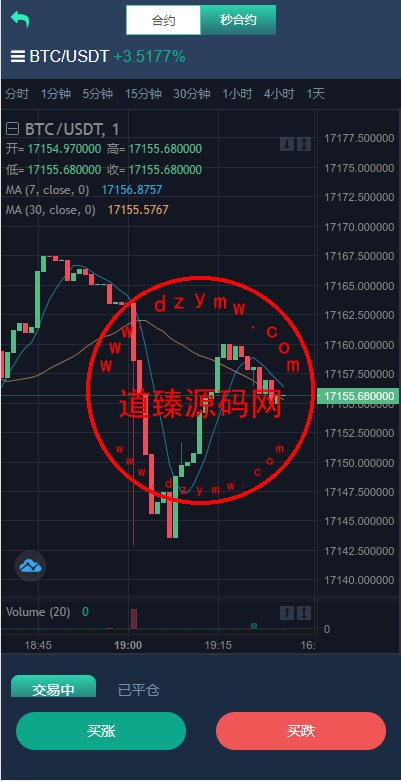 新版多语言交易所系统/合约期权交易所/理财认购矿机插图5 新版多语言交易所系统/合约期权交易所/理财认购矿机插图5
