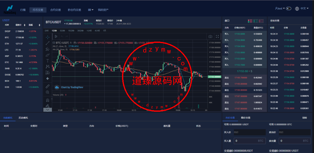 新版多语言交易所系统/合约期权交易所/理财认购矿机插图13 新版多语言交易所系统/合约期权交易所/理财认购矿机插图13