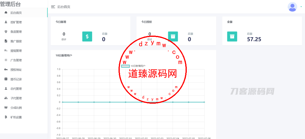 中英双语言云挖矿授权质押理财生息源码完整版插图4