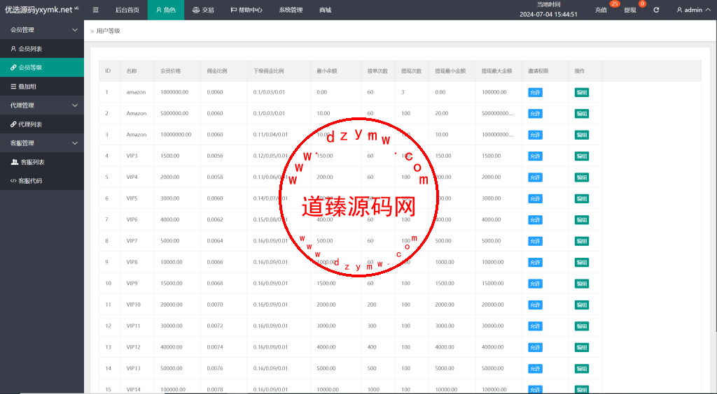 八国语言抢单系统源码 海外多语言刷单抢单系统源码-搭建简单thinkphp框架支持u充值插图17