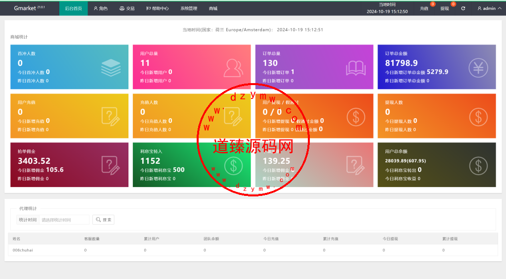 新8国语言商城刷单系统打针+叠加模式+会员任务模式插图17