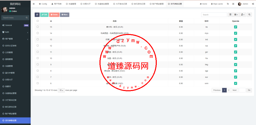 uinapp版海外多语言承兑系统/C2C承兑平台/usdt场外交易插图12