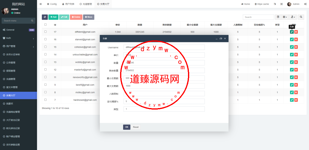 uinapp版海外多语言承兑系统/C2C承兑平台/usdt场外交易插图13