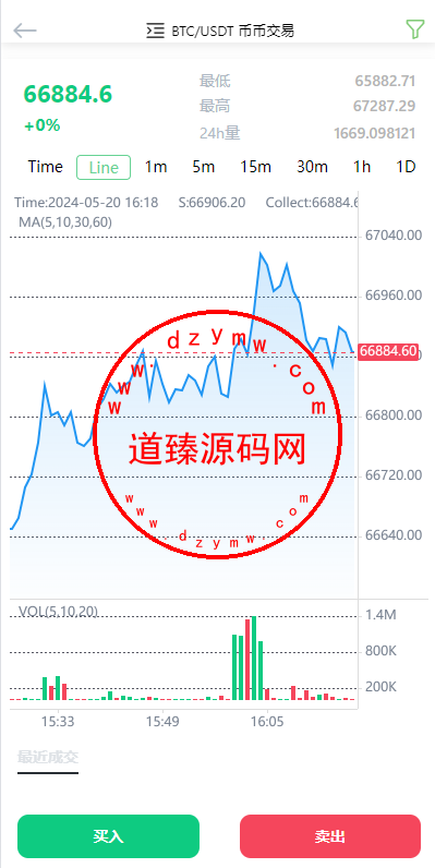 新版PHP13国区块链交易所源码/矿机/认购/币币/秒合约/平台币插图2
