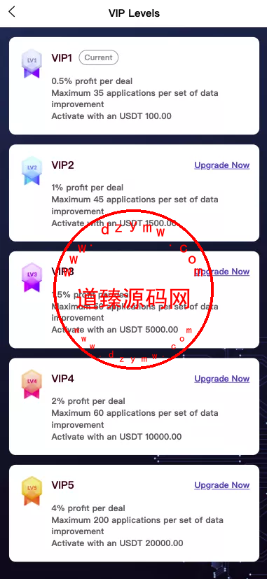 海外多语言抢单app优化.二开新UI软件抢单刷单系统源码+连单卡单+订单自动匹配+四国语言插图9