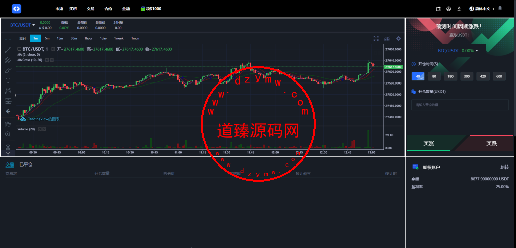【WooCloud多语言交易所】合约交易+期权交易+币币交易+合约交易跟单+锁仓挖矿+IEO申购+NFT盲盒+双币理财+平台币发行+平台币行情控制+机器人+pc端+wap端+uniapp纯源码插图8 【WooCloud多语言交易所】合约交易+期权交易+币币交易+合约交易跟单+锁仓挖矿+IEO申购+NFT盲盒+双币理财+平台币发行+平台币行情控制+机器人+pc端+wap端+uniapp纯源码插图8