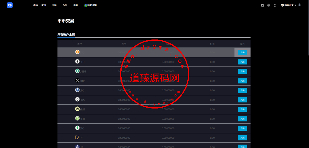 【WooCloud多语言交易所】合约交易+期权交易+币币交易+合约交易跟单+锁仓挖矿+IEO申购+NFT盲盒+双币理财+平台币发行+平台币行情控制+机器人+pc端+wap端+uniapp纯源码插图9 【WooCloud多语言交易所】合约交易+期权交易+币币交易+合约交易跟单+锁仓挖矿+IEO申购+NFT盲盒+双币理财+平台币发行+平台币行情控制+机器人+pc端+wap端+uniapp纯源码插图9