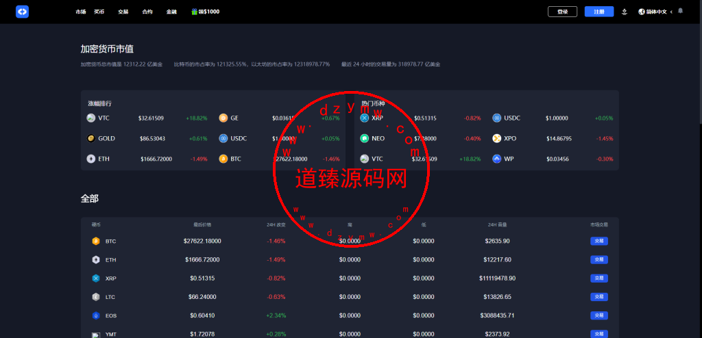 【WooCloud多语言交易所】合约交易+期权交易+币币交易+合约交易跟单+锁仓挖矿+IEO申购+NFT盲盒+双币理财+平台币发行+平台币行情控制+机器人+pc端+wap端+uniapp纯源码插图14 【WooCloud多语言交易所】合约交易+期权交易+币币交易+合约交易跟单+锁仓挖矿+IEO申购+NFT盲盒+双币理财+平台币发行+平台币行情控制+机器人+pc端+wap端+uniapp纯源码插图14