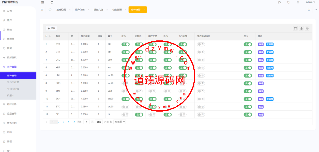 【WooCloud多语言交易所】合约交易+期权交易+币币交易+合约交易跟单+锁仓挖矿+IEO申购+NFT盲盒+双币理财+平台币发行+平台币行情控制+机器人+pc端+wap端+uniapp纯源码插图23 【WooCloud多语言交易所】合约交易+期权交易+币币交易+合约交易跟单+锁仓挖矿+IEO申购+NFT盲盒+双币理财+平台币发行+平台币行情控制+机器人+pc端+wap端+uniapp纯源码插图23