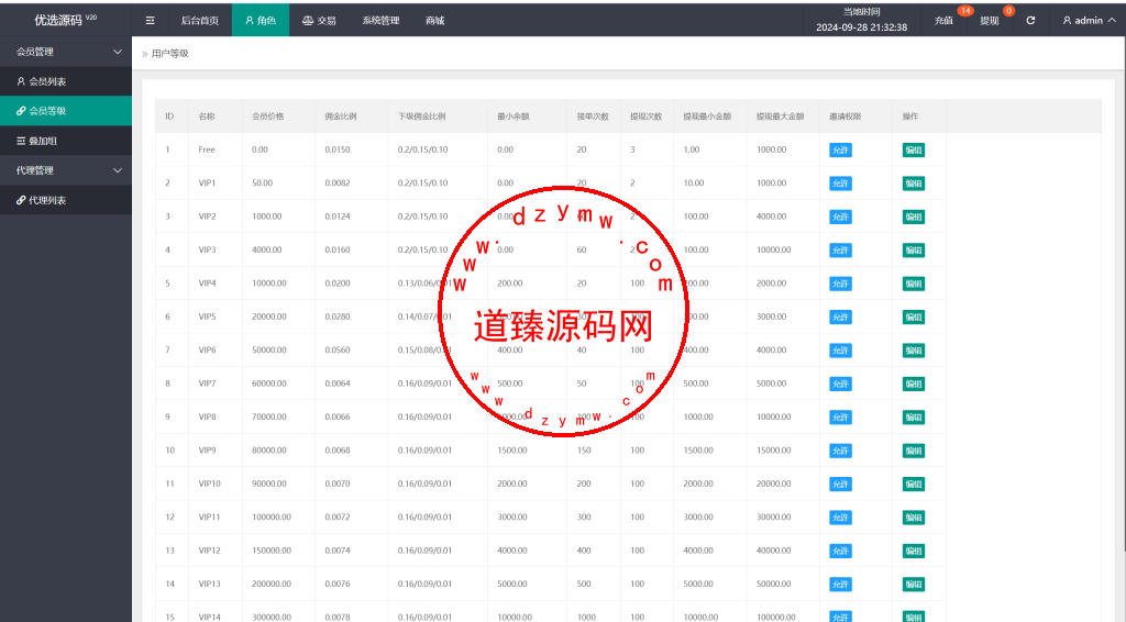 海外11国多语言音乐抢单刷单系统/派单连单卡单/打针/实名认证插图17