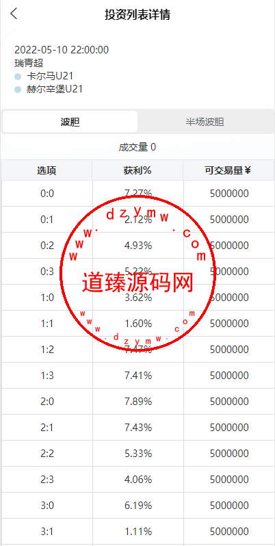 220853627a71f5b12c9KpkpFn