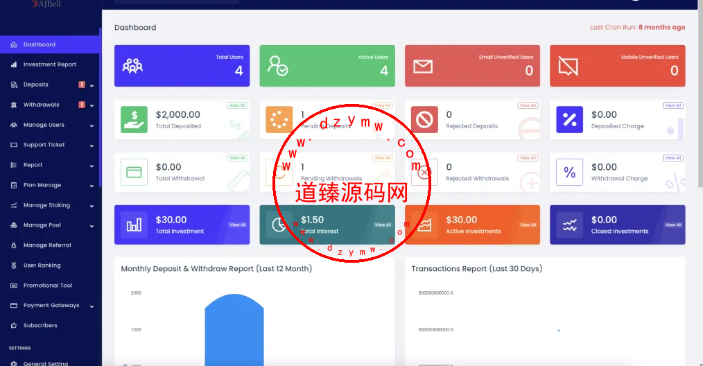 海外ajbell投资理财源码/英文投资理财插图2