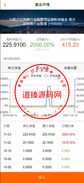 中文基金投资理财系统源码/理财认购股权分红源码/项目投资理财插图1 中文基金投资理财系统源码/理财认购股权分红源码/项目投资理财插图1