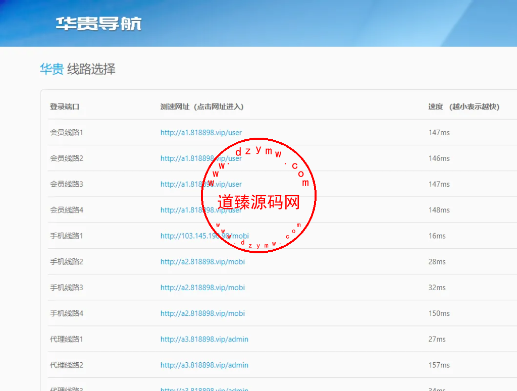 全新版SG138信用盘|仿双赢迪士尼系统|带预设开奖结果|全源无加密|带搭建教程插图1