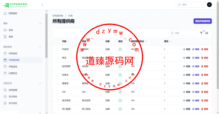 Viper Pro海外电子PG/PP/综合游戏插图3