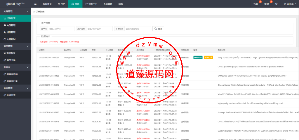 9国语言刷单系统/暗扣/加款功能插图7