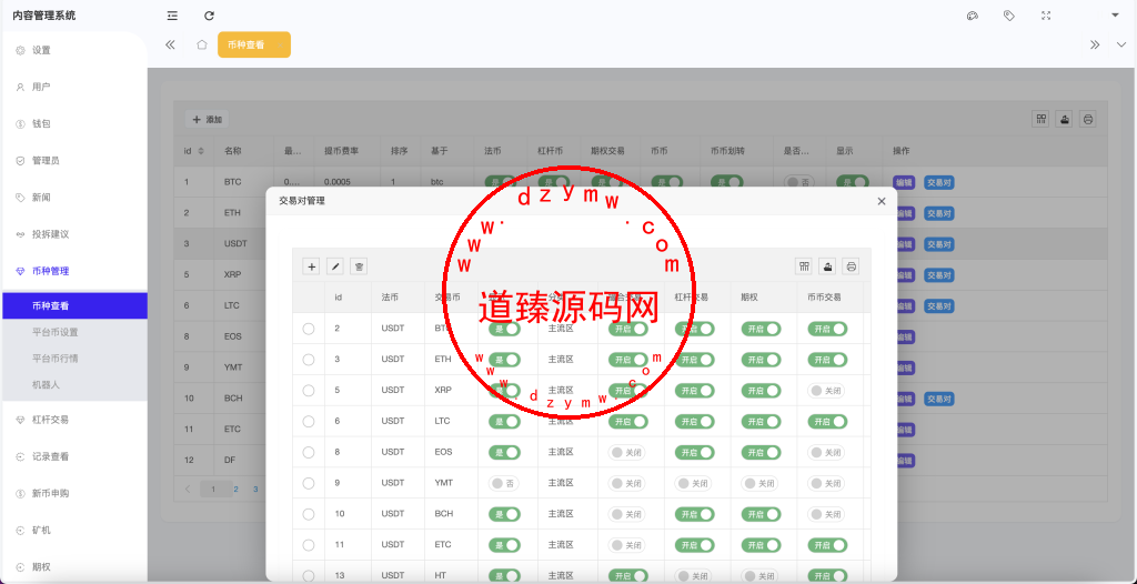 【WooCloud多语言交易所】合约交易+期权交易+币币交易+合约交易跟单+锁仓挖矿+IEO申购+NFT盲盒+双币理财+平台币发行+平台币行情控制+机器人+pc端+wap端+uniapp纯源码插图15 【WooCloud多语言交易所】合约交易+期权交易+币币交易+合约交易跟单+锁仓挖矿+IEO申购+NFT盲盒+双币理财+平台币发行+平台币行情控制+机器人+pc端+wap端+uniapp纯源码插图15