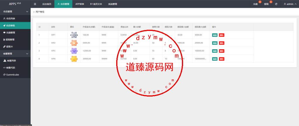 单语言海外APP刷单系统/连单设置/重置任务插图7