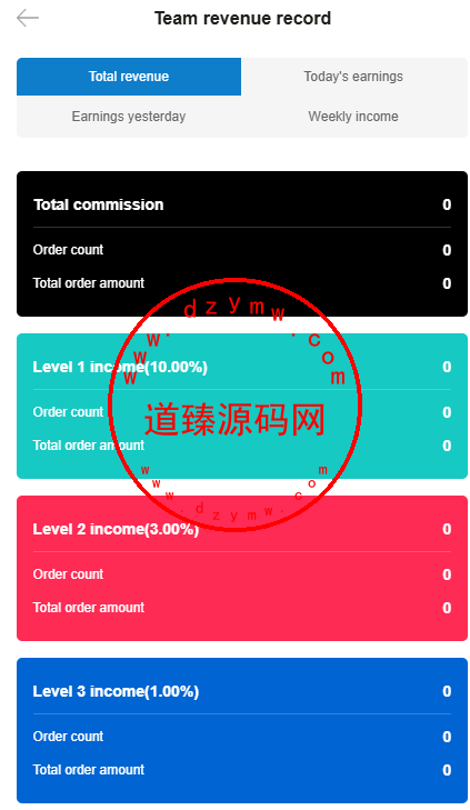 多语言Tiktok刷单/打针/做单/加减单/带交易控制功能插图8