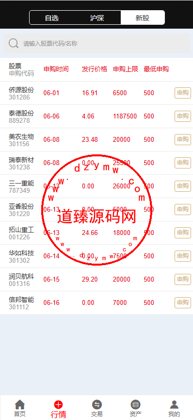 财通融创/股票投资/新股申购/T+N模式/沪深指数插图3
