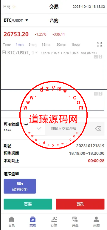 69coin交易所源码/多语言交易所合约程序/赢单收益比例插图3 69coin交易所源码/多语言交易所合约程序/赢单收益比例插图3