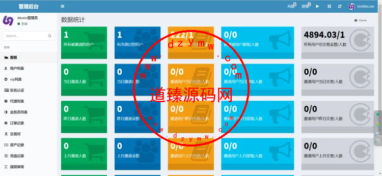 69coin交易所源码/多语言交易所合约程序/赢单收益比例插图7 69coin交易所源码/多语言交易所合约程序/赢单收益比例插图7