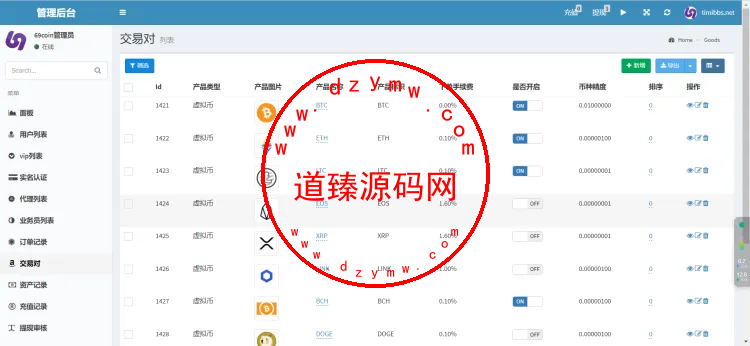 69coin交易所源码/多语言交易所合约程序/赢单收益比例插图9 69coin交易所源码/多语言交易所合约程序/赢单收益比例插图9