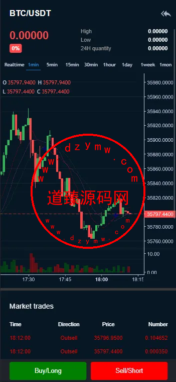 oocoin多语言交易所/币币秒合约/锁仓质押/IEO认购/完整搭建教程/前后端纯源码插图1 oocoin多语言交易所/币币秒合约/锁仓质押/IEO认购/完整搭建教程/前后端纯源码插图1
