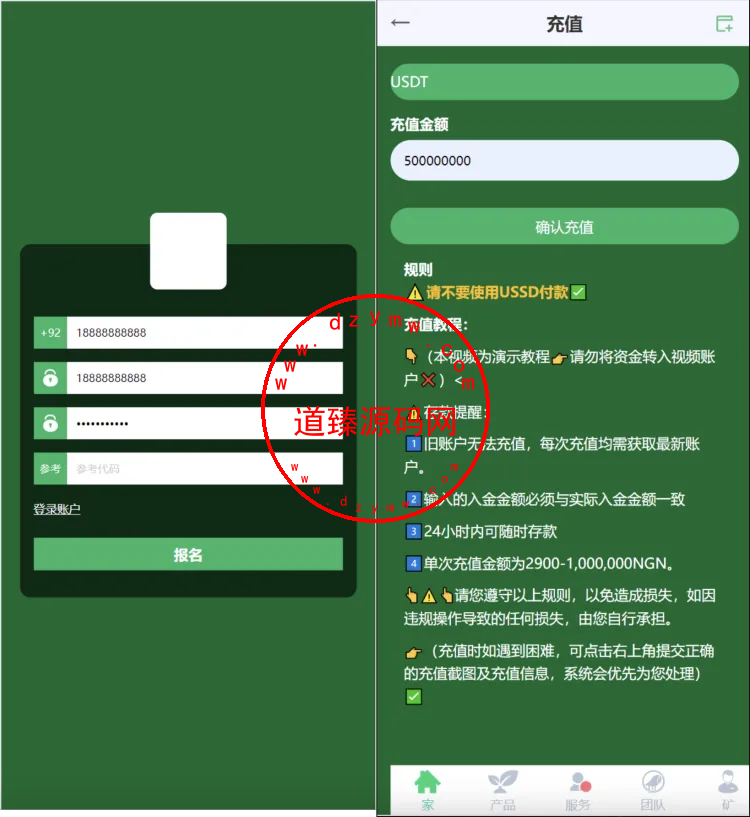 绿色果蔬投资源码/海外农业绿色投资源码插图1