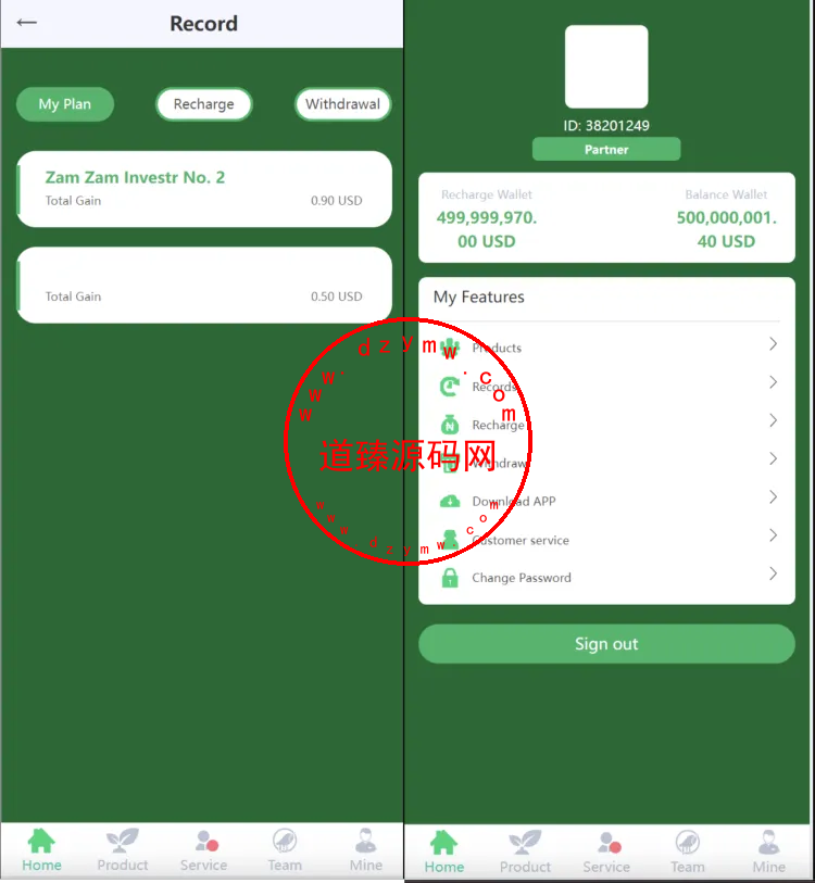 绿色果蔬投资源码/海外农业绿色投资源码插图3