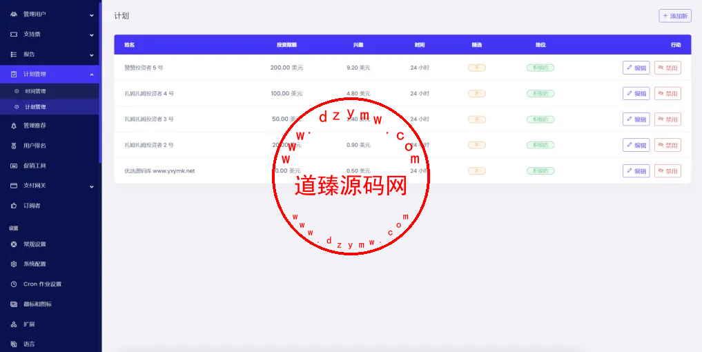绿色果蔬投资源码/海外农业绿色投资源码插图4