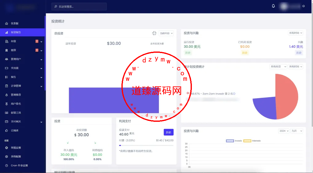 绿色果蔬投资源码/海外农业绿色投资源码插图5