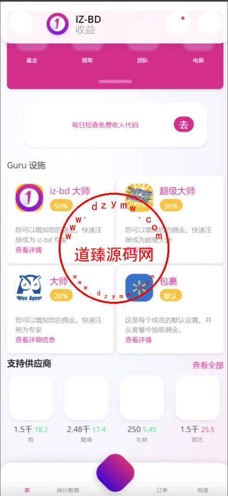 海外BD产业源码/基金共享投资理财插图2