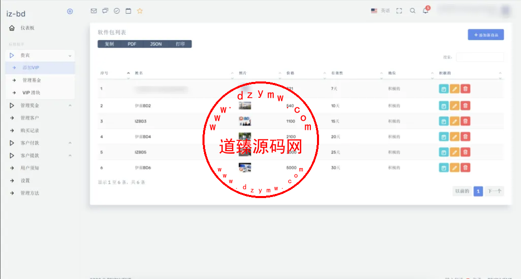 海外BD产业源码/基金共享投资理财插图4
