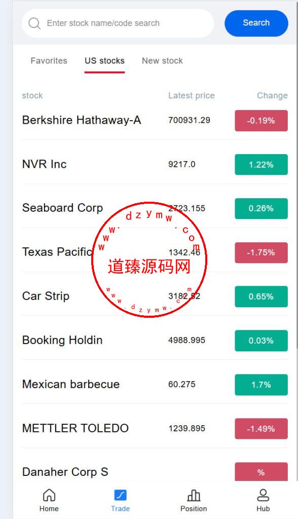 独家开发全新海外股票/vue+java全开源/k线全部正常插图5