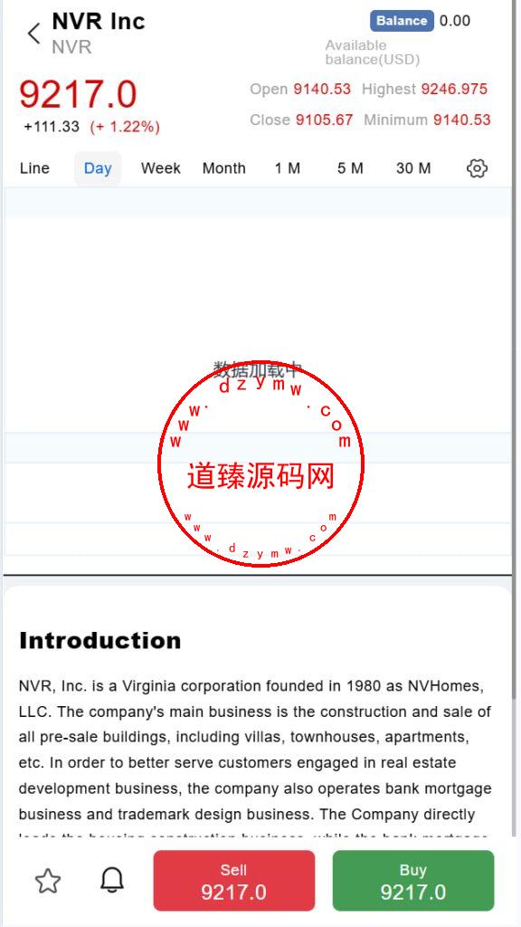 独家开发全新海外股票/vue+java全开源/k线全部正常插图6