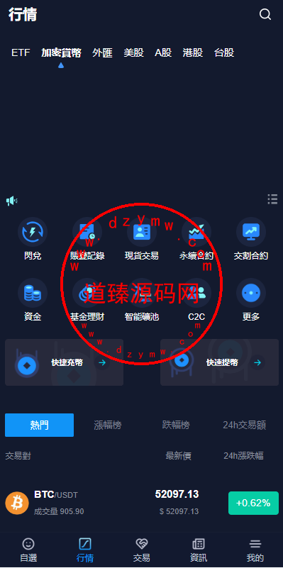 java版综合交易所系统/股票/外汇/虚拟币交易所系统/全开源-道臻源码网