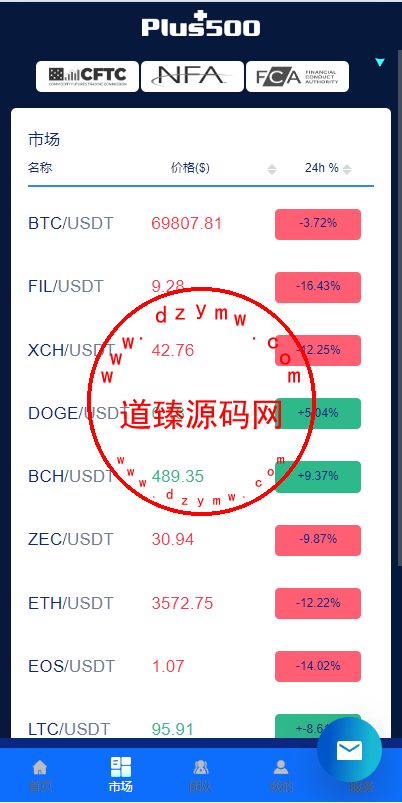 1705096603e145ec770QA5opN