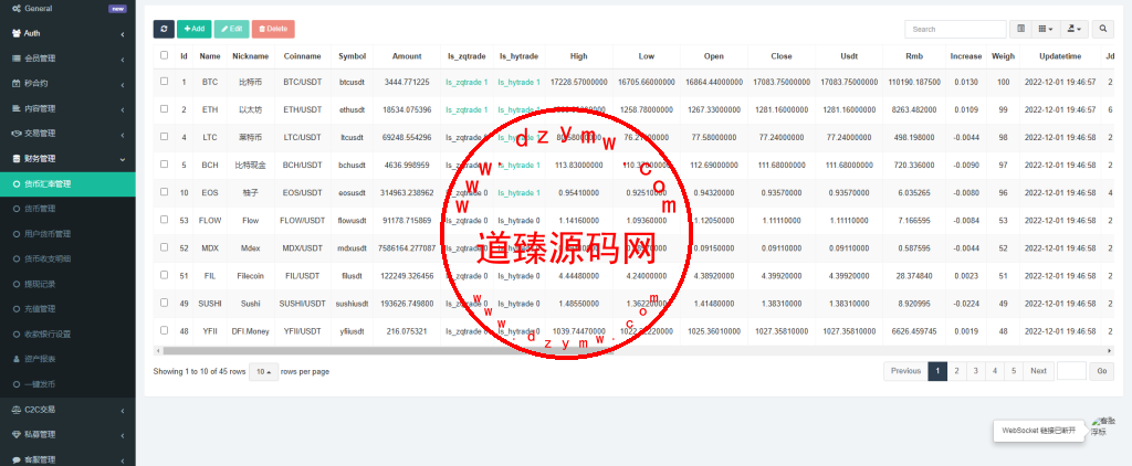 多语言交易所系统/秒合约交易/币币合约/c2c/质押投资插图25 多语言交易所系统/秒合约交易/币币合约/c2c/质押投资插图25