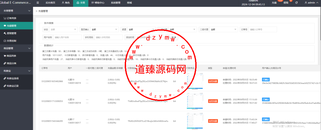 海外十三国语言amazon商城刷单系统/打针/做单模式插图10