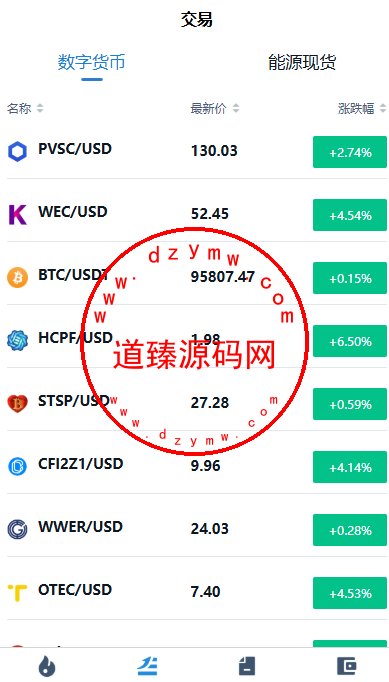 客户定制运营版/国泰君安多语言微交易系统/前端uniapp/期货黄金/能源现货插图3