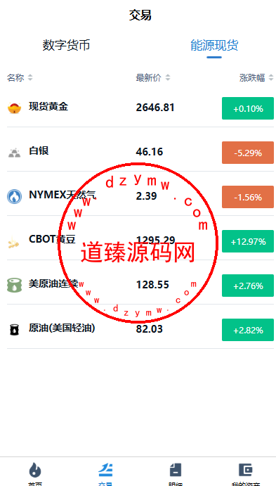 客户定制运营版/国泰君安多语言微交易系统/前端uniapp/期货黄金/能源现货插图4