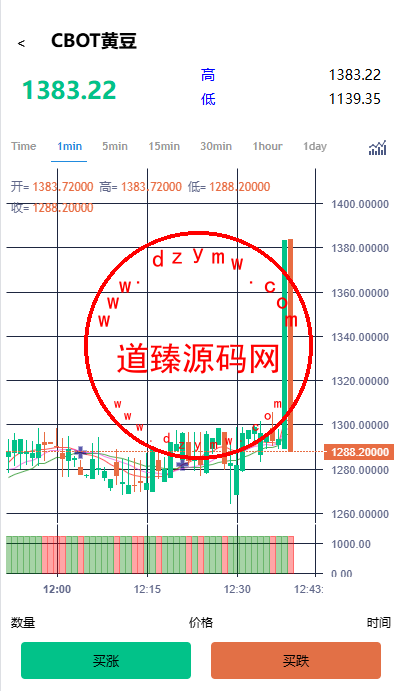 客户定制运营版/国泰君安多语言微交易系统/前端uniapp/期货黄金/能源现货插图5