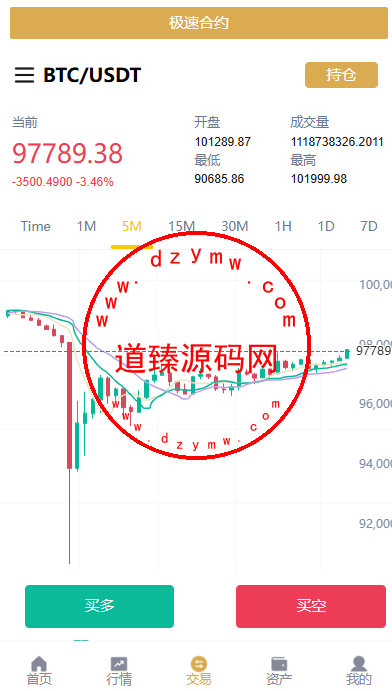 十二国LSEG交易所/法币交易/杠杆合约/贷款c2c插图4