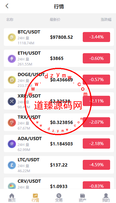 十二国LSEG交易所/法币交易/杠杆合约/贷款c2c插图5