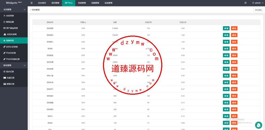 14国语言宠物理财/支持vip入会退会/ico平台币买卖交易/定期投资理财/uniapp全开源插图10