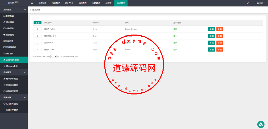 四国语言资金盘源码/vue全开源插图23