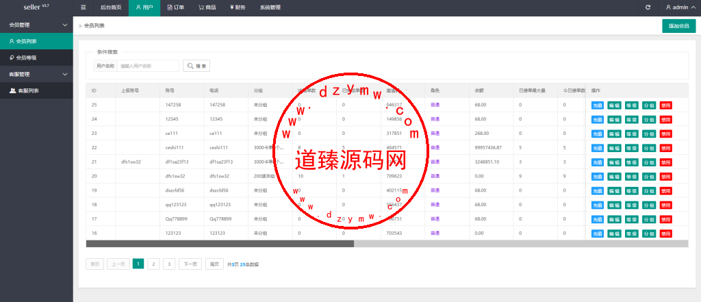 海外刷单系统/自定义分组设置/快杀/叠加组/独立代理后台插图9