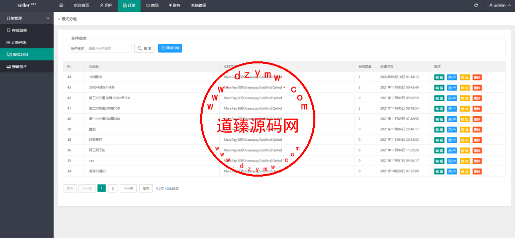 海外刷单系统/自定义分组设置/快杀/叠加组/独立代理后台插图11